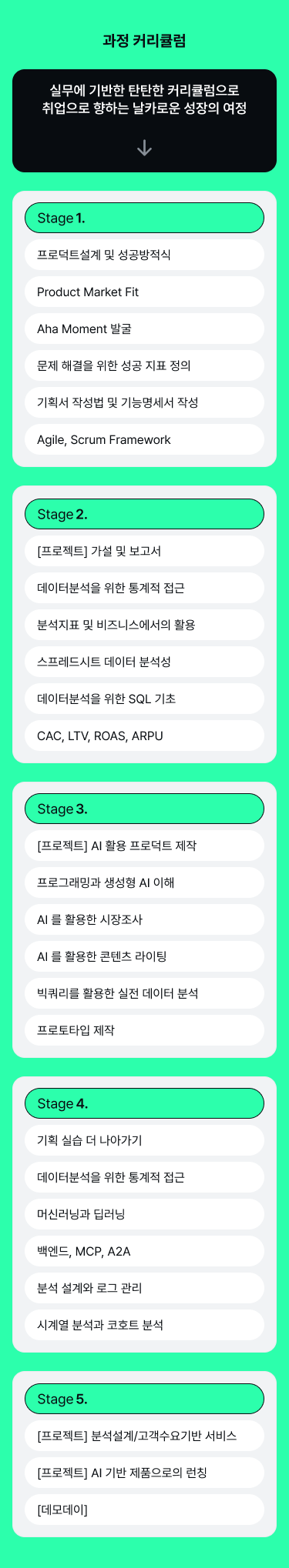 부트캠프