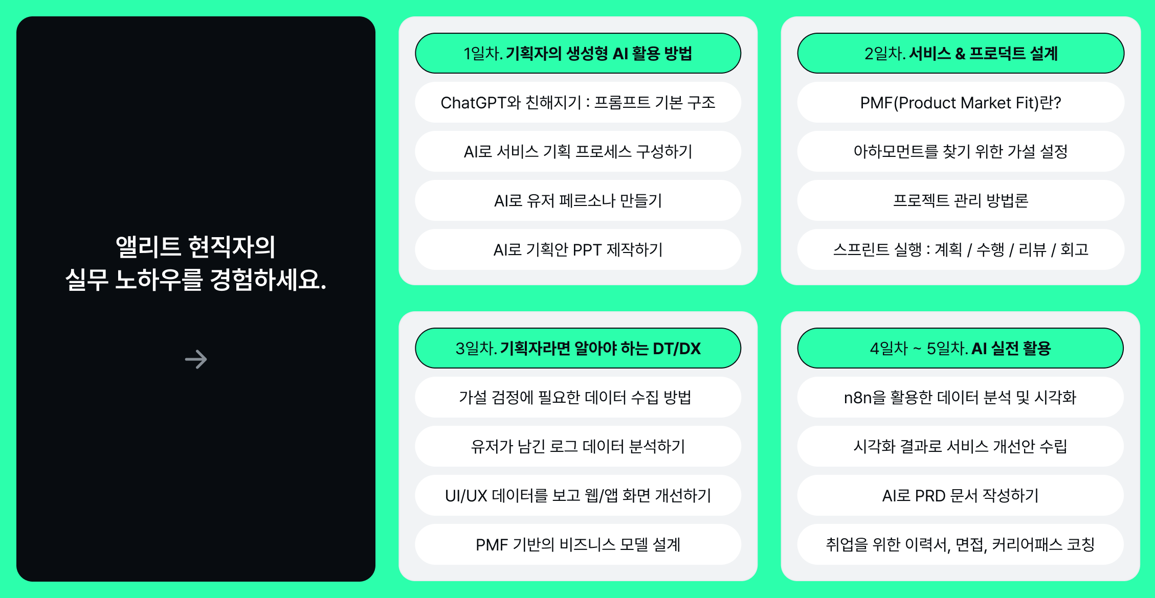 AI를 활용한 서비스 기획자 DT 과정