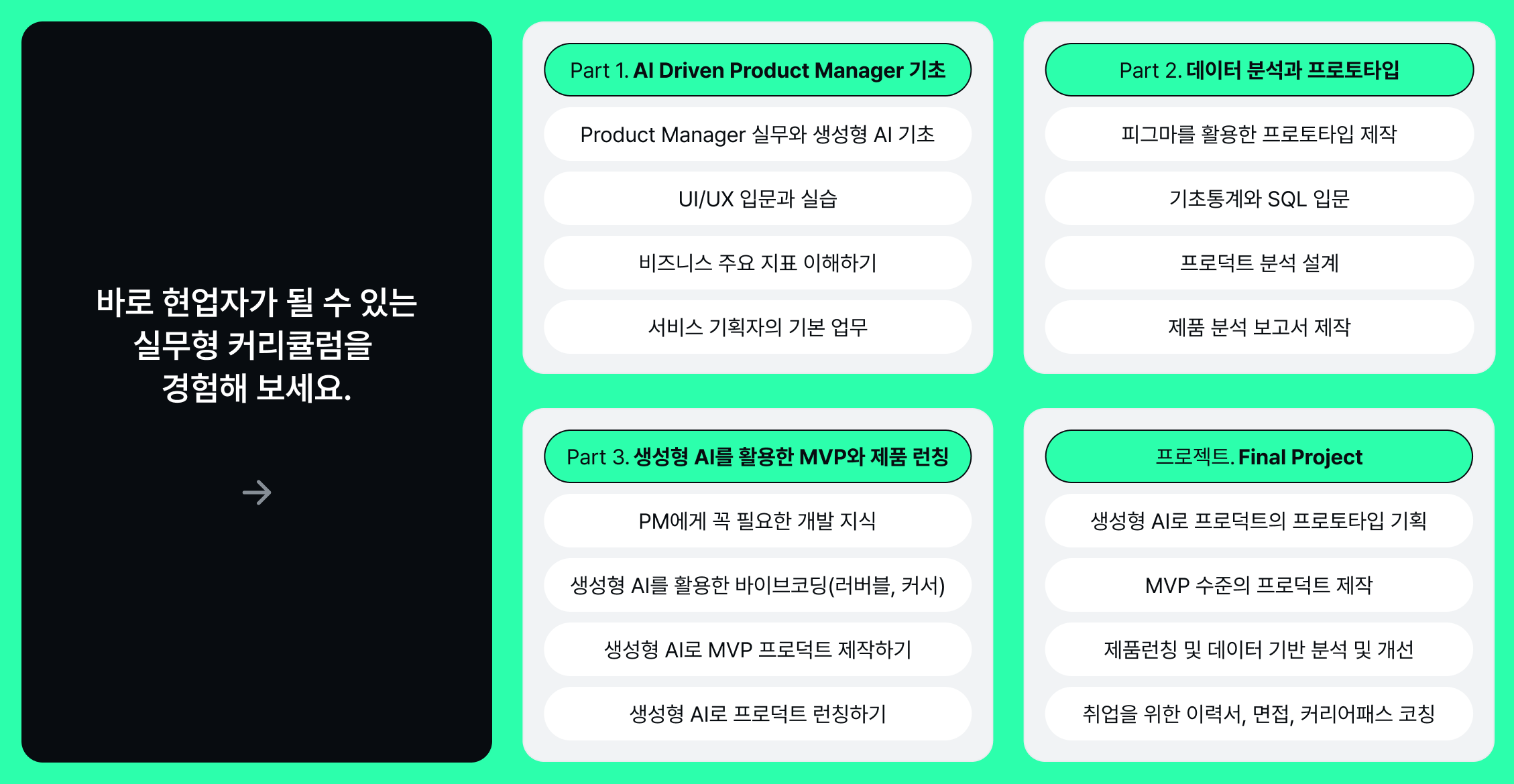 AI를 활용한 프로덕트 매니저 서비스 기획자 부트캠프