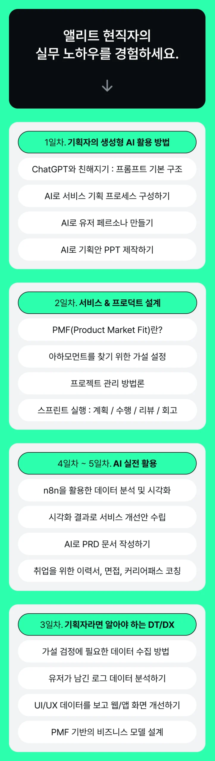 AI를 활용한 서비스 기획자 DT 과정