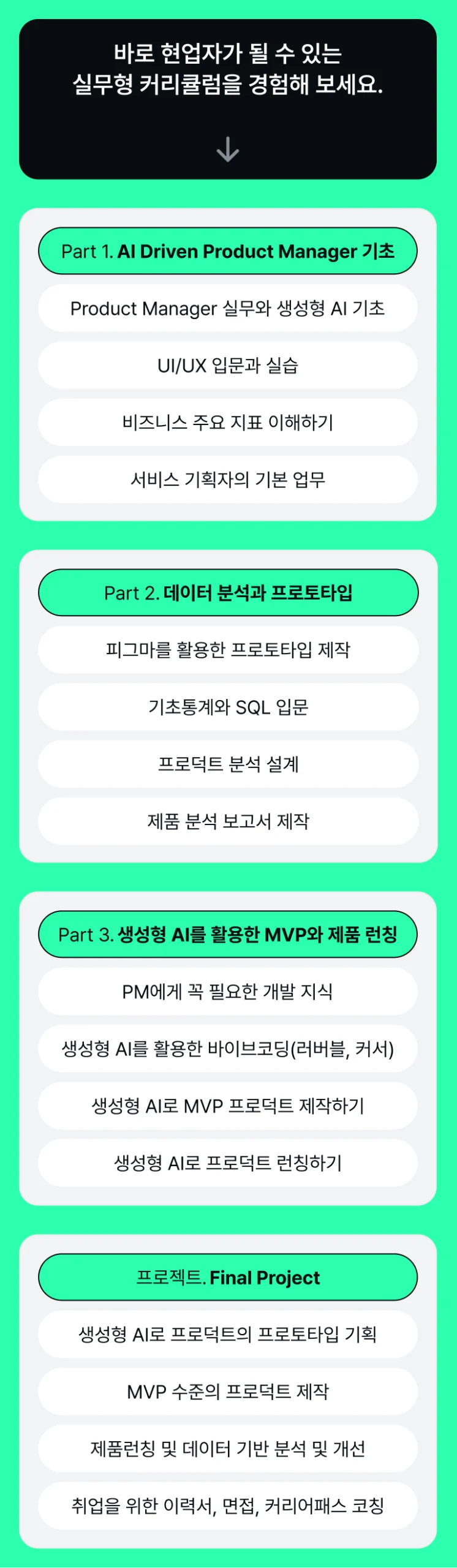 AI를 활용한 프로덕트 매니저 서비스 기획자 부트캠프