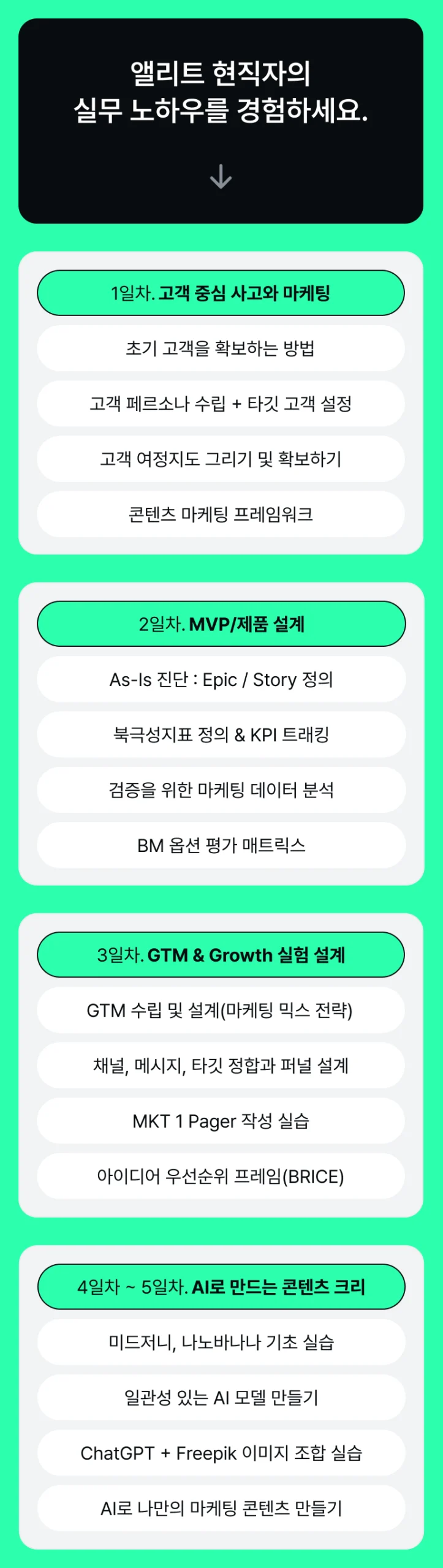 AI를 활용한 콘텐츠 마케터 취업 부트캠프