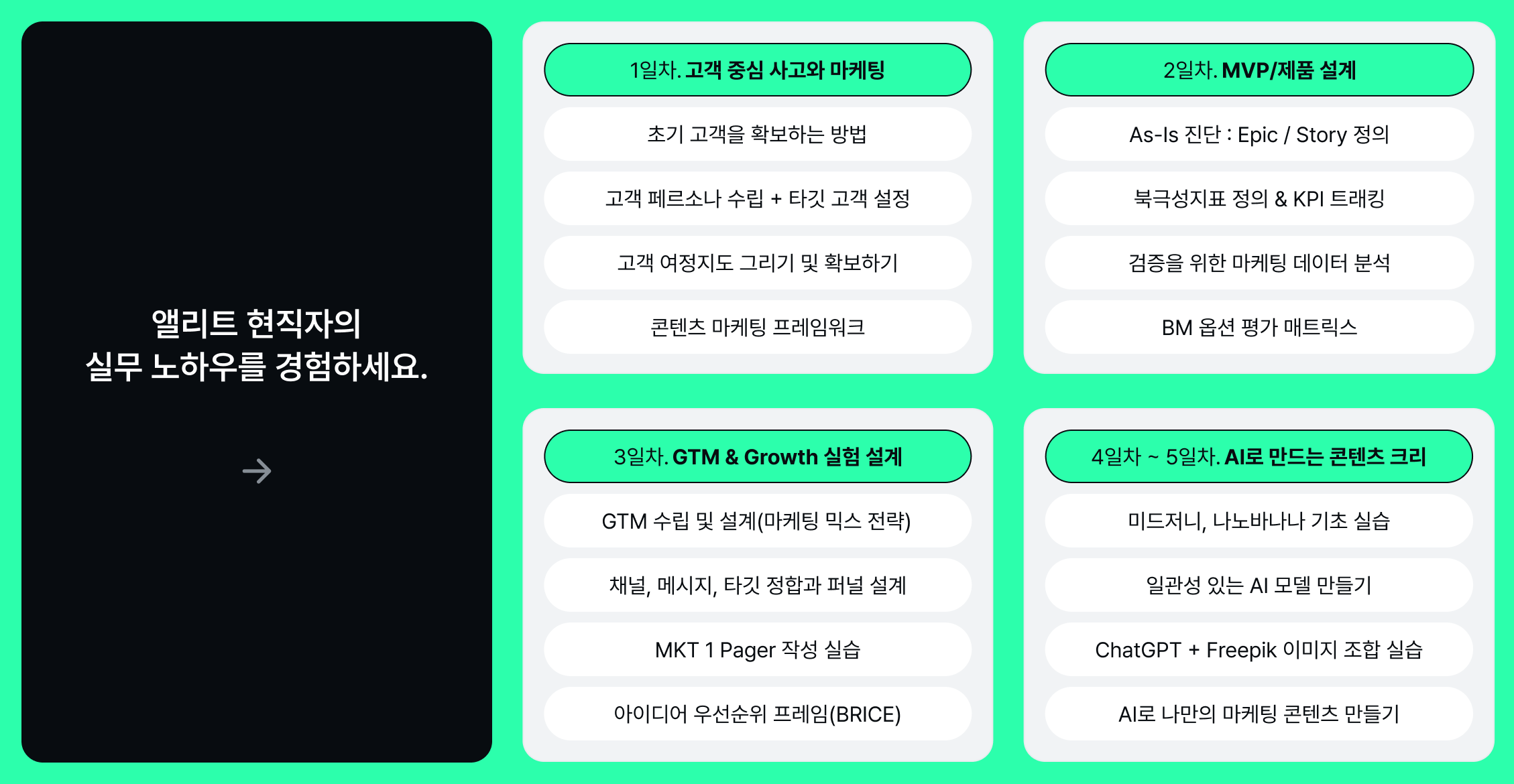 AI를 활용한 콘텐츠 마케터 취업 부트캠프