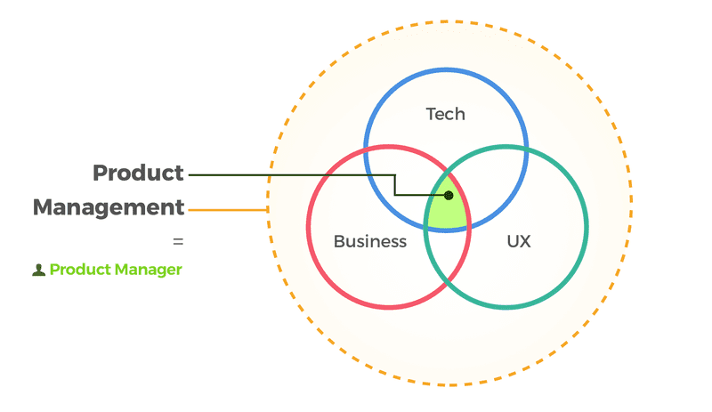 웅진씽크빅 서포터즈