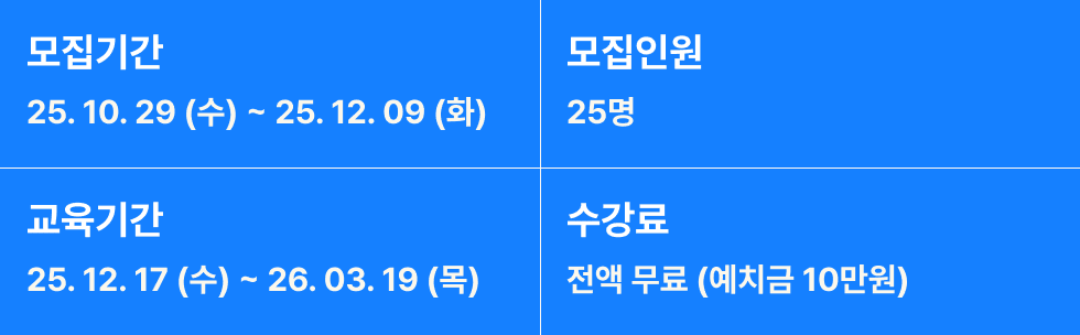 2025 2026 년 하반기 상반기 마케팅 마케터 취업 부트 캠프