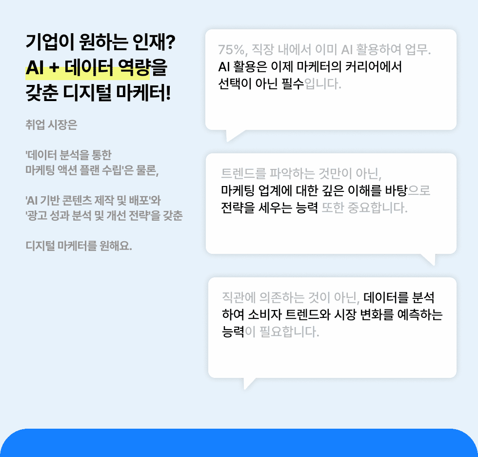 콘텐츠 마케팅 마케터 취업 시장 트렌드