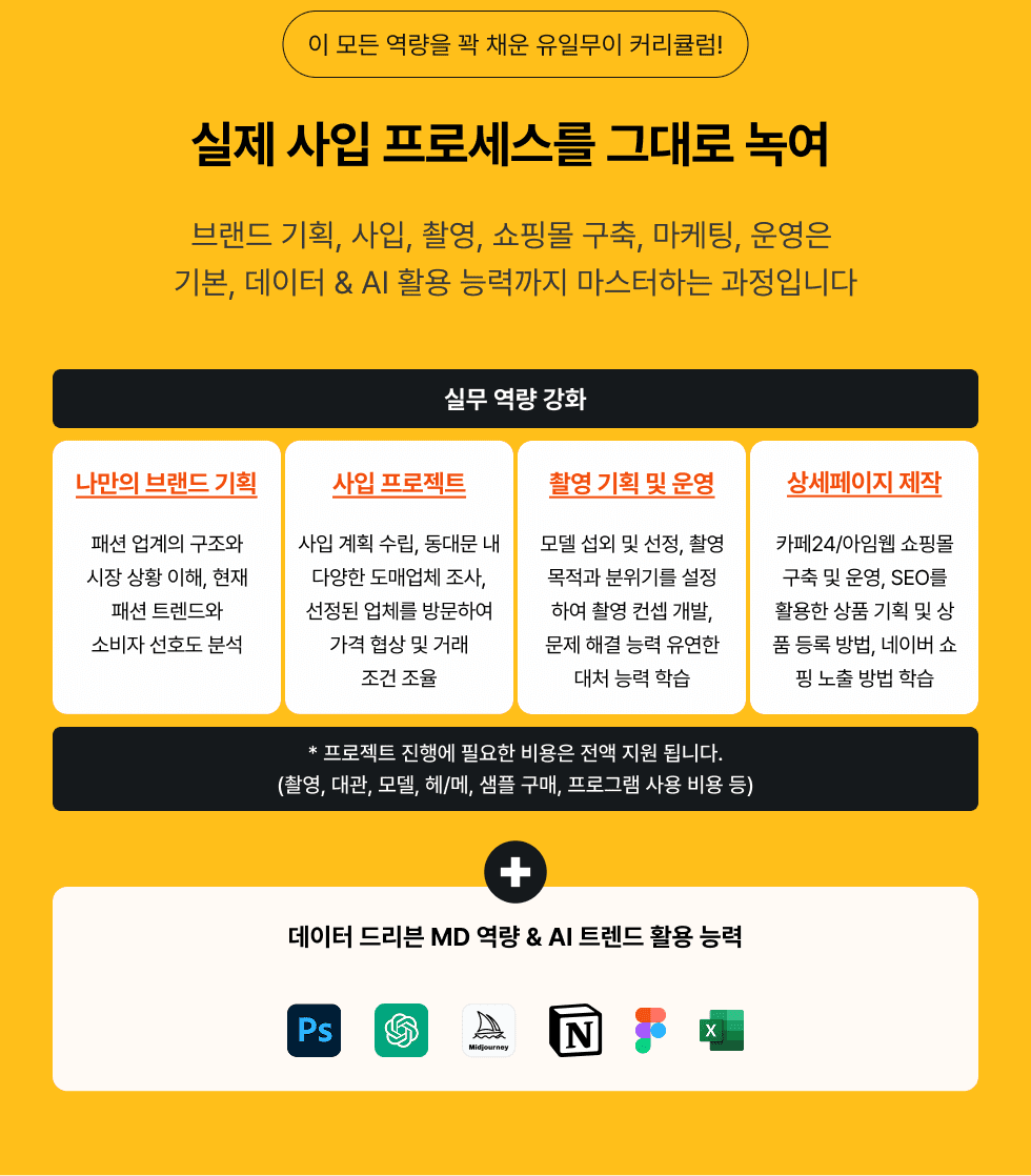 브랜드 패션 쇼핑몰 취업 부트 캠프