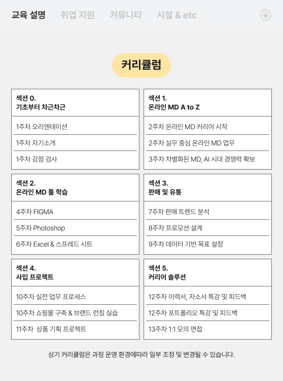처음 주니어 신입 초보 무경력 비전공자 패션 뷰티 MD 엠디 앰디